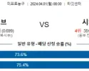 4월 1일 NBA분석 미네소타 vs 시카고 해외농구분석