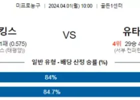 4월 1일 NBA분석 새크라멘토 vs 유타 해외농구분석