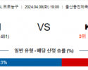 04월09일 울산모비스 vs 수원KT 국내농구분석