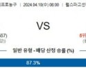 04월10일 필라델피아 vs 디트로이트 nba분석