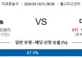 04월10일 필라델피아 vs 디트로이트 nba분석