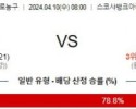 04월10일 토론토 vs 인디애나 nba분석