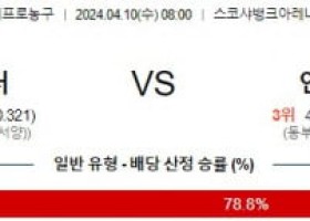 04월10일 토론토 vs 인디애나 nba분석