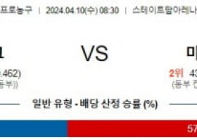 04월10일 애틀랜타 vs 마이애미 nba분석