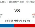 04월10일 밀워키 vs 보스턴 nba분석