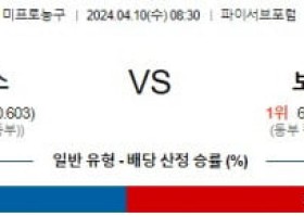 04월10일 밀워키 vs 보스턴 nba분석