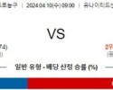 04월10일 시카고 vs 뉴욕 nba분석