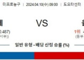 04월10일 휴스턴 vs 올랜도 nba분석