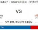 04월10일 오클랜드 vs 새크라멘토 nba분석