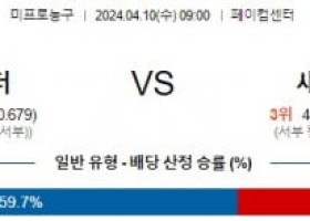 04월10일 오클랜드 vs 새크라멘토 nba분석