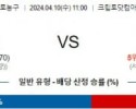 04월10일 레이커스 vs 골든스테이트 nba분석