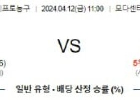 4월12일 포틀랜드 골든스테이트 NBA프로농구분석 해외스포츠