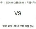 4월12일 디트로이트 시카고 NBA프로농구분석 해외스포츠