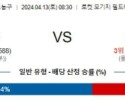 4월13일 클리블랜드 인디애나 NBA프로농구분석 해외스포츠