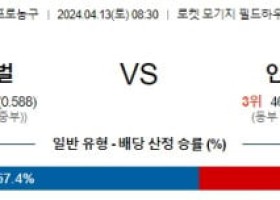 4월13일 클리블랜드 인디애나 NBA프로농구분석 해외스포츠