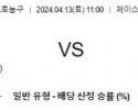 4월13일 골든스테이트 뉴올리언스 NBA프로농구분석 해외스포츠