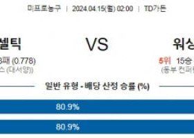 4월15일 보스턴 워싱턴 NBA프로농구분석 해외스포츠