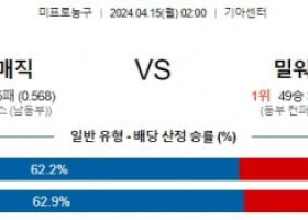 4월15일 올랜도 밀워키 NBA프로농구분석 해외스포츠