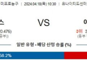 4월18일 시카고 애틀랜타 NBA프로농구분석 해외스포츠 무료중계