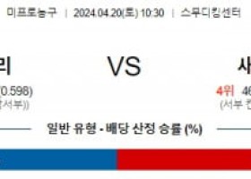 4월20일 뉴올리언즈 새크라멘토 NBA프로농구분석 해외스포츠