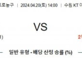 4월20일 수원KT 창원LG KBL 프로농구분석 국내스포츠