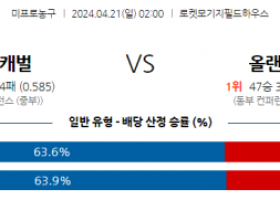 4월21일 클리블랜드 vs 올랜도 nba playoff 스포츠분석