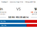 4월21일 뉴욕 VS 필라델피아 nba playoff 스포츠분석