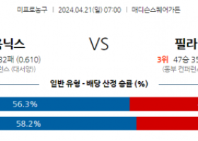 4월21일 뉴욕 VS 필라델피아 nba playoff 스포츠분석