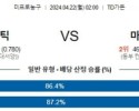 4월22일 보스턴 마이애미는 NBA프로농구분석 해외스포츠