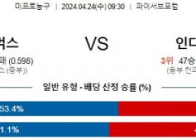 4월24일 밀워키 인디애나 NBA프로농구분석 해외스포츠