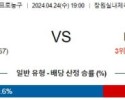 4월24일 창원LG KT소닉붐 KBL 프로농구분석 국내스포츠