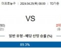 4월25일 보스턴 마이애미 NBA프로농구분석 해외스포츠