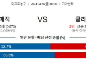 4월26일 올랜도 클리블랜드 NBA프로농구분석 해외스포츠