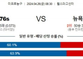 4월26일 필라델피아 뉴욕 NBA프로농구분석 해외스포츠