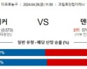 4월26일 LA레이커스 덴버 NBA프로농구분석 해외스포츠