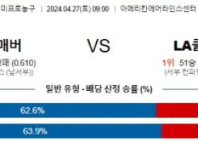 4월27일 댈러스 LA클리퍼스 NBA프로농구분석 해외스포츠