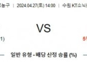 4월27일 KT소닉붐 부산KCC KBL 프로농구분석 국내스포츠