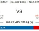 4월29일 필라델피아 뉴욕 NBA프로농구분석 해외스포츠