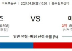 4월29일 미네소타 피닉스 NBA프로농구분석 해외스포츠