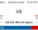 5월1일 뉴욕 vs 필라델피아 nba playoff 스포츠분석