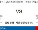 5월1일 클리블랜드 vs 올랜도 nba playoff 스포츠분석