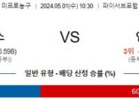 5월1일 밀워키 vs 인디애나 nba playoff 스포츠분석