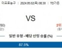 5월3일 보스턴 마이애미 NBA프로농구분석 해외스포츠