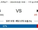 5월3일 부산KCC KT소닉붐 KBL 프로농구분석 국내스포츠