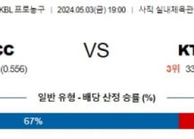 5월3일 부산KCC KT소닉붐 KBL 프로농구분석 국내스포츠