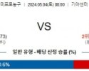 5월4일 올랜도 클리블랜드 NBA프로농구분석 해외스포츠