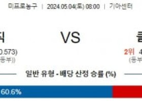 5월4일 올랜도 클리블랜드 NBA프로농구분석 해외스포츠