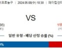 5월8일 클리블랜드 보스턴 NBA프로농구분석 해외스포츠