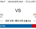 주요경기 5월9일 뉴욕 인디애나 NBA프로농구분석 해외스포츠