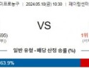 5월10일 오클썬더 댈러매버 NBA프로농구분석 해외스포츠